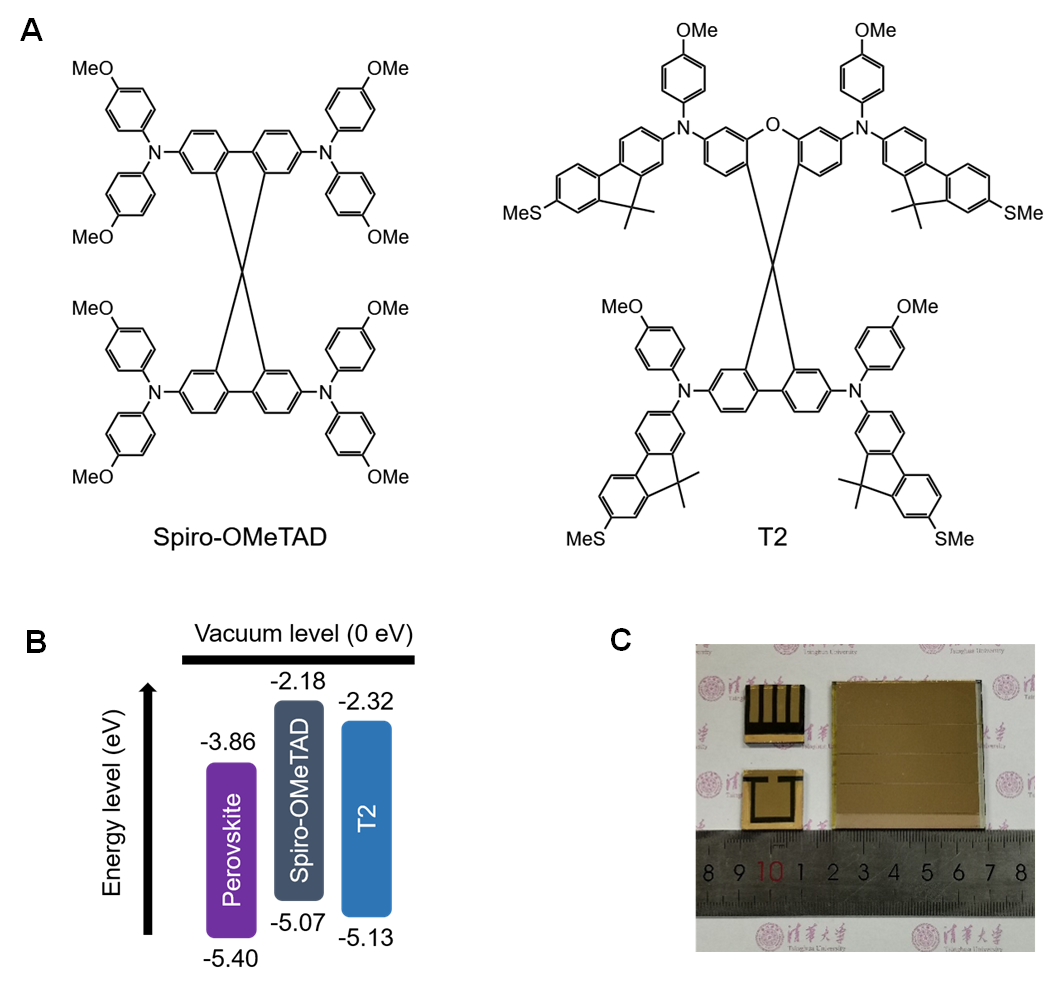 20240318-电机系团队实现最高效率26.41%的钙钛矿太阳能电池-无-图片 3.png